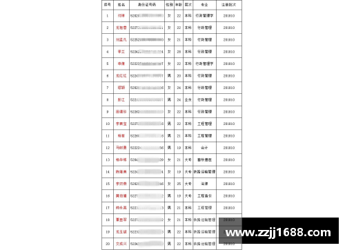 高等教育贵州有春季学籍吗？(2023年春季幼儿园什么时候报名？)