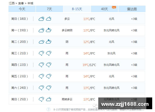 2023至2024年冬天是暖冬还是冷冬？(2023年登记2024年办婚礼算哪年结婚？)